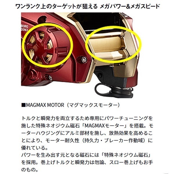 21シーボーグ